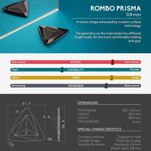 Paquete variado de púas de guitarra ROMBO CrystalBright (8 púas de guitarra)