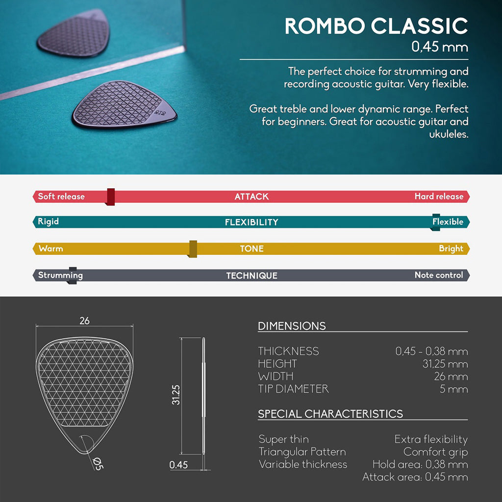 Guitar Pick Set Rombo Classic Eco-Black (4 Guitar Picks) - 0,45 mm - ROMBO