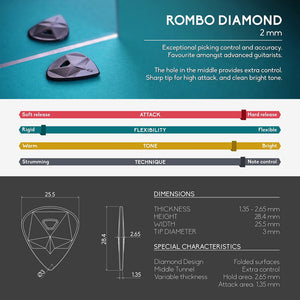 Guitar Pick Set Rombo Diamond Eco-Black (4 Guitar Picks) - 2 mm - ROMBO